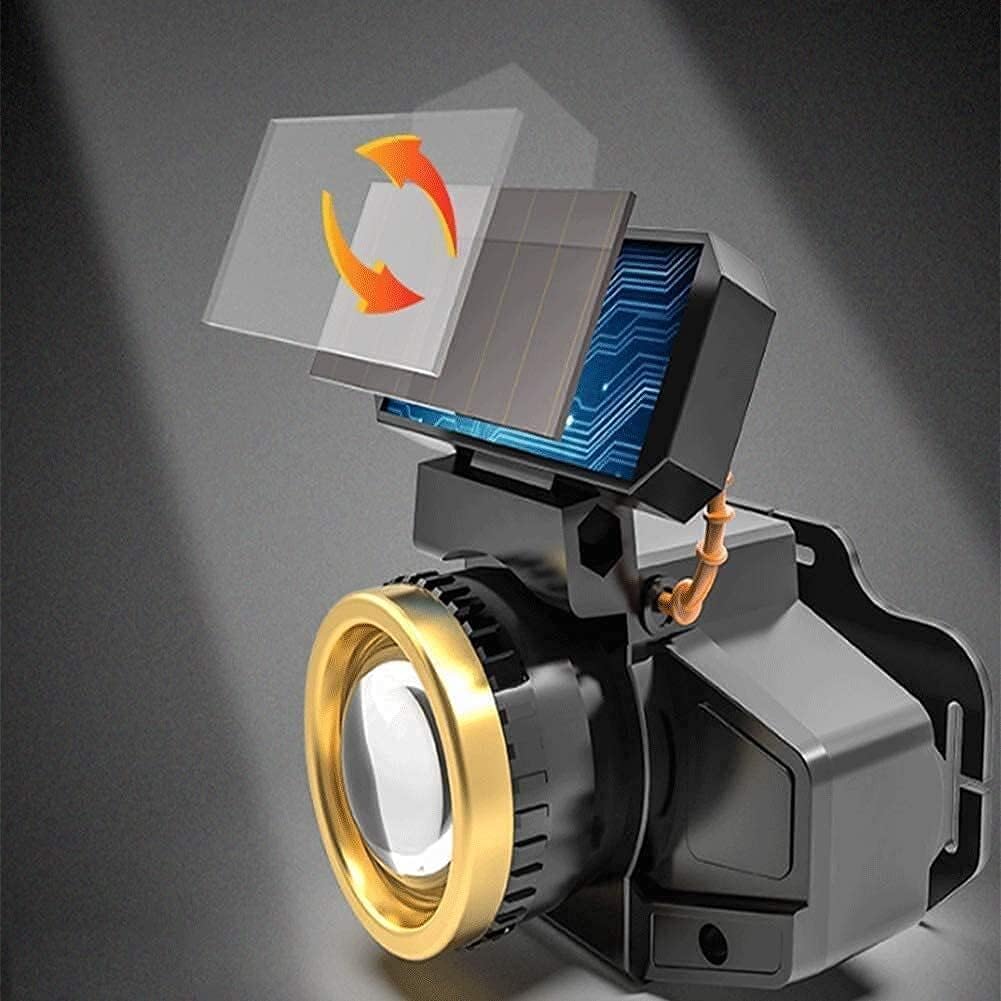 Lampe frontale solaire SolarLum™