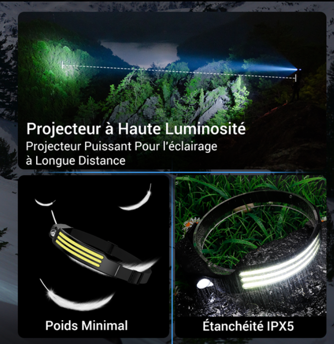 lampe frontale