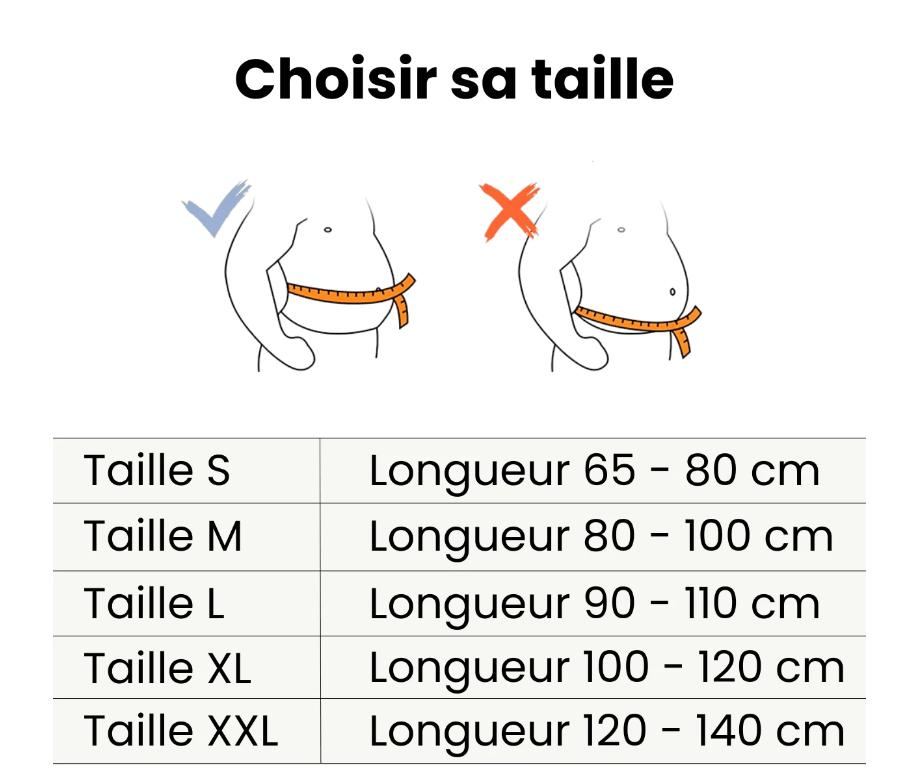 Comment choisir sa taille de ceinture lombaire ?