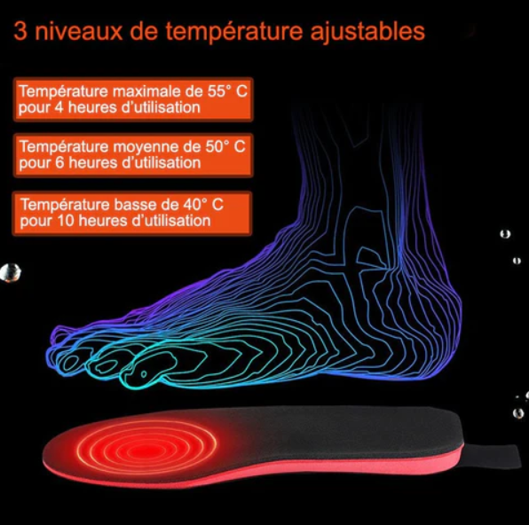 Semelles Chauffantes Phisiocare™