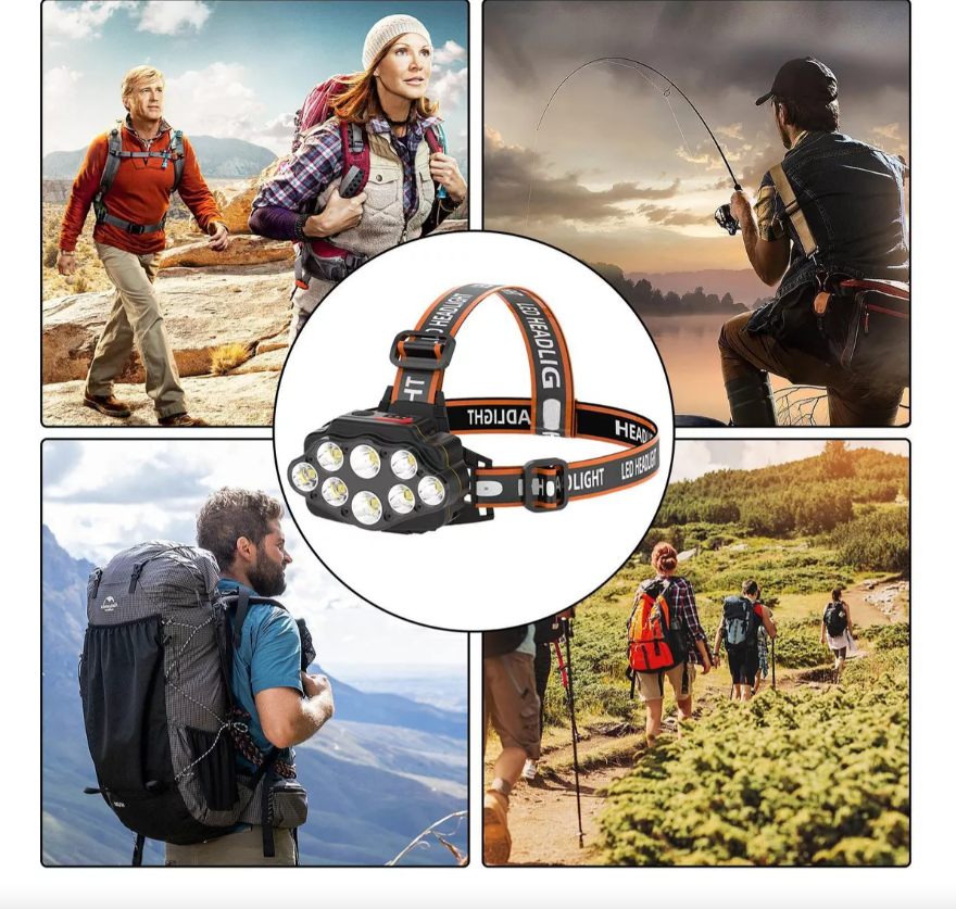 Lampe Frontale 18000 Lumen - ProBeam™