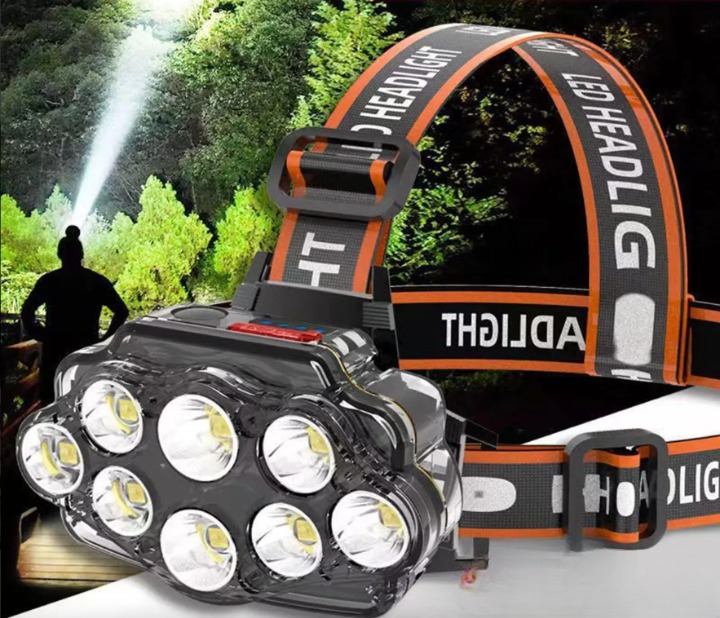 Lampe Frontale 18000 Lumen - ProBeam™