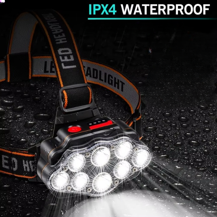 Lampe Frontale 18000 Lumen - ProBeam™