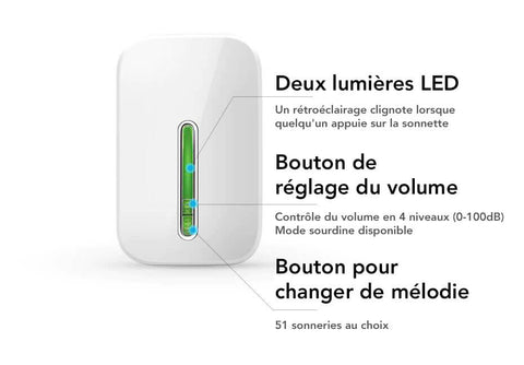 Sonnette sans fil sans batterie imperméable RingSafe™