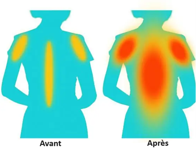 Gilet Chauffant Magnétique (108 Aimants)