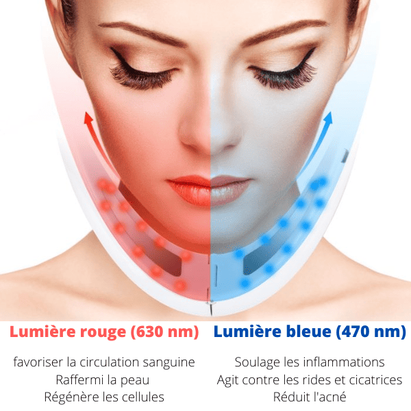lifting visage