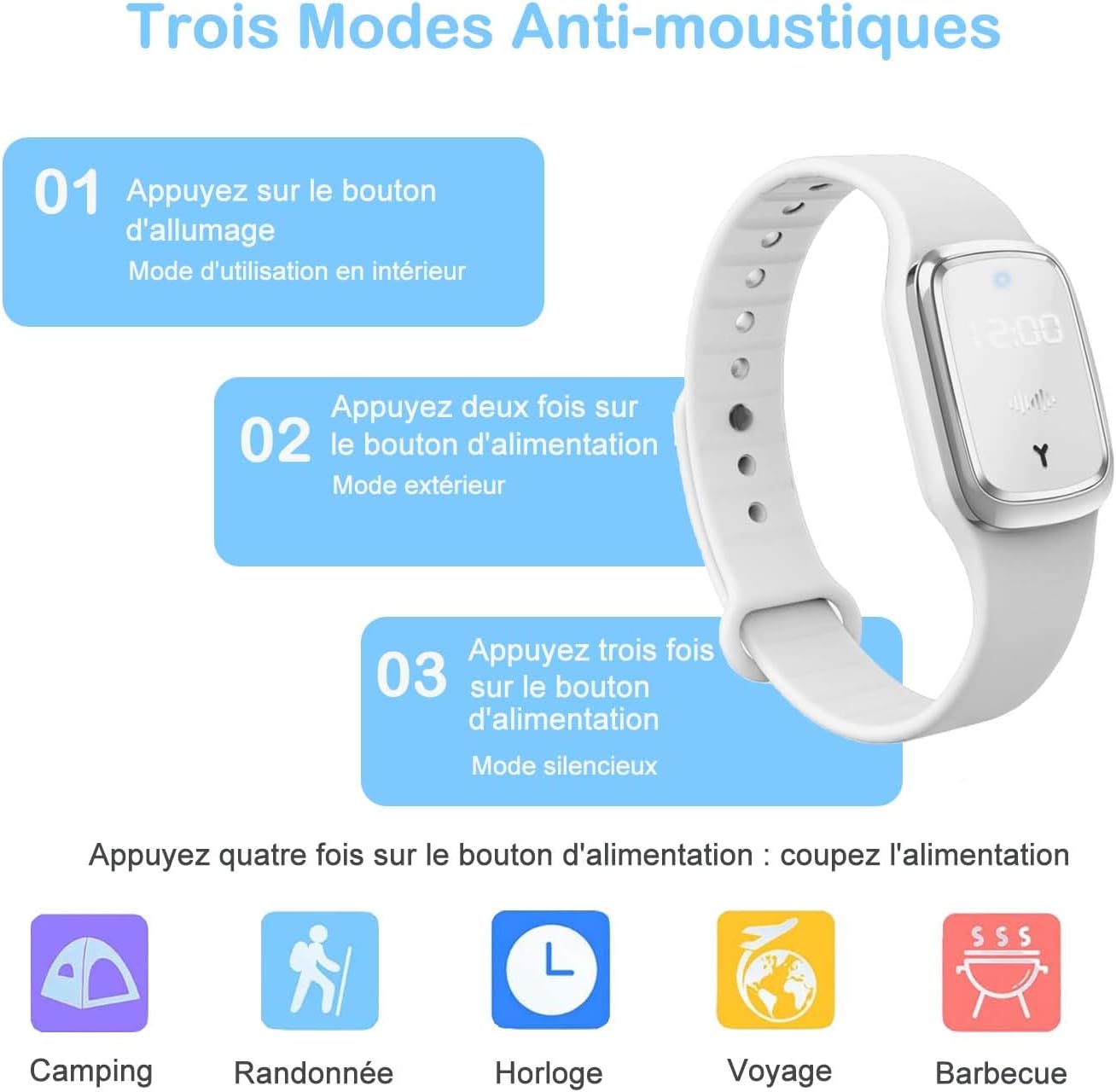 Bracelet anti moustique 