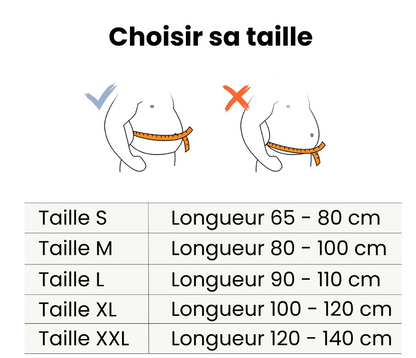 Comment choisir sa taille de ceinture lombaire ? 