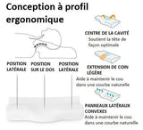 Bienfaits de l'oreiller ergonomique