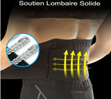 Ceinture Lombaire