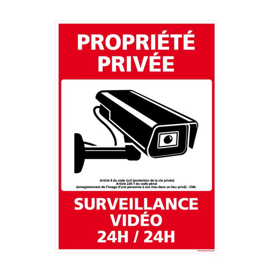 Panneau vidéo surveillance